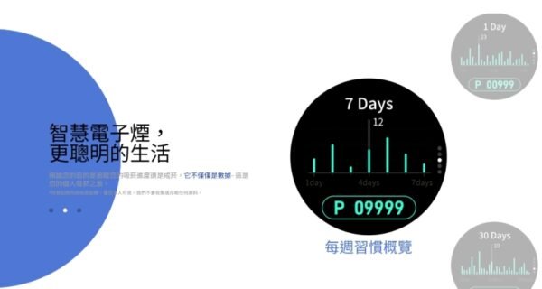 OXVA Xlim SQ Pro2 旗艦小蠻牛方形主機